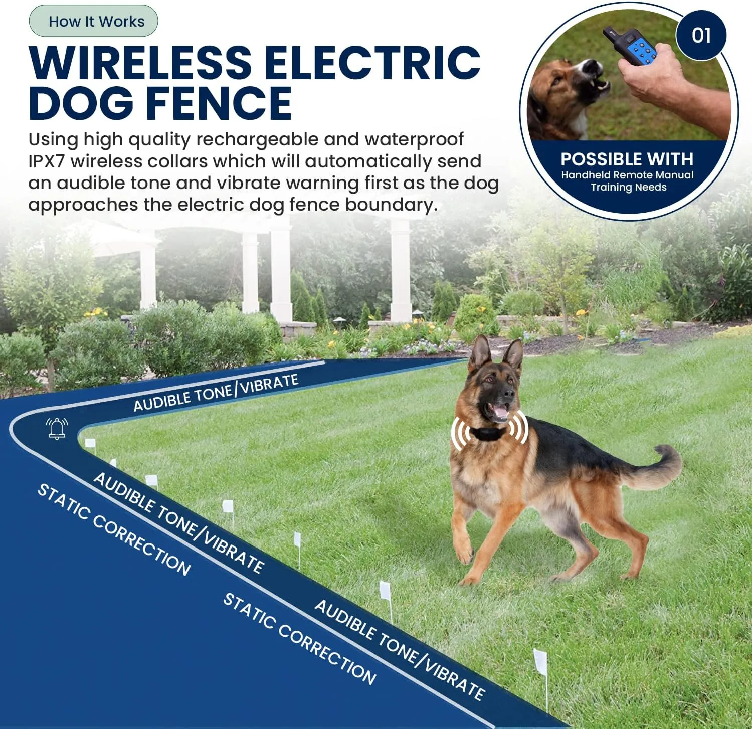 My Pet Command Underground Wireless Dog shock collar Fence System, Dual Function With Remote Dog Training Collar System Safe Pet Containment Waterproof Extra Thick Durable Polyolefin 13 AWG Wire Fence