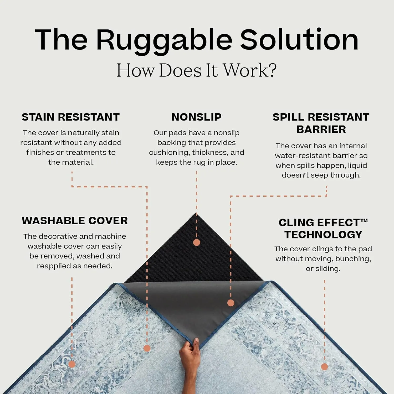 Ruggable Washable 3x5 Area Rug, Alessia Dark Wood, Premium Vintage Rugs for Living Room, Bedroom, Kitchen, Office, Classroom with Gripper Non Slip Pad