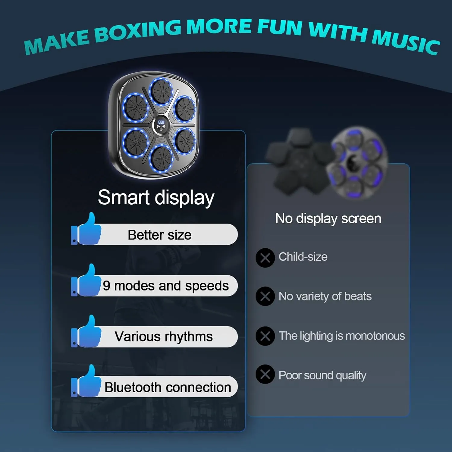 Smart Music Boxing Machine for Adults and Kids, Wall-Mounted Interactive Trainer with LED Display, 9 Modes & 9 Speeds, Perfect for Home Fitness and Stress Relief