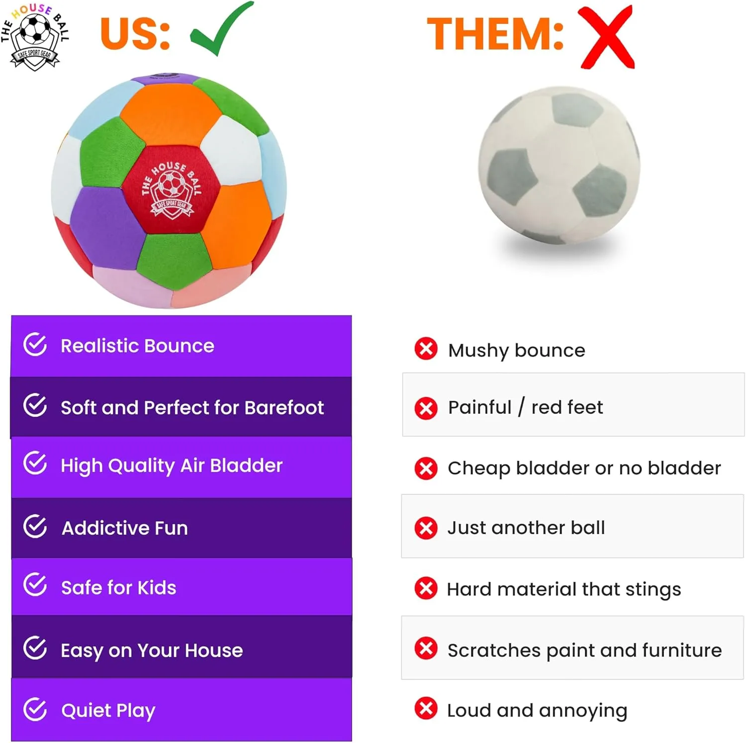 The House Ball - The Original Soft and Safe Indoor Soccer Ball Size 4 Created for Inside Your Home and Yard - Fun Soccer Gift - Perfect Kids Soccer Ball
